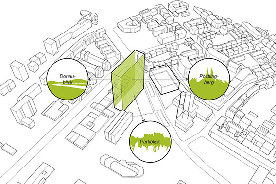 Die Wohnungen des Realisierungsteils sind mit großzügigen, umlaufenden Balkonen ausgestattet und bieten attraktive Ausblicke über ganz Linz. © SWA